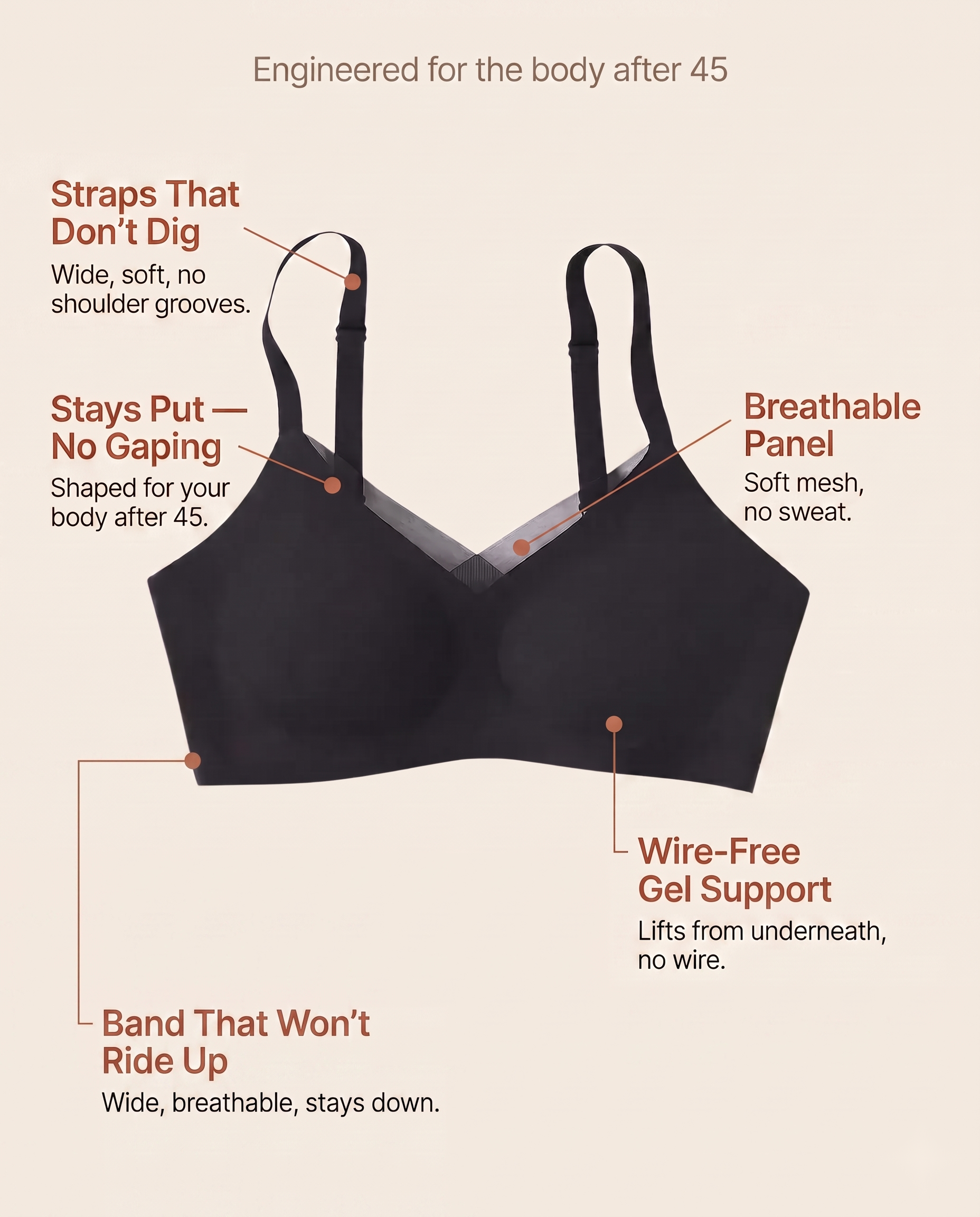 The Susan Bra 3-Step System For Menopause