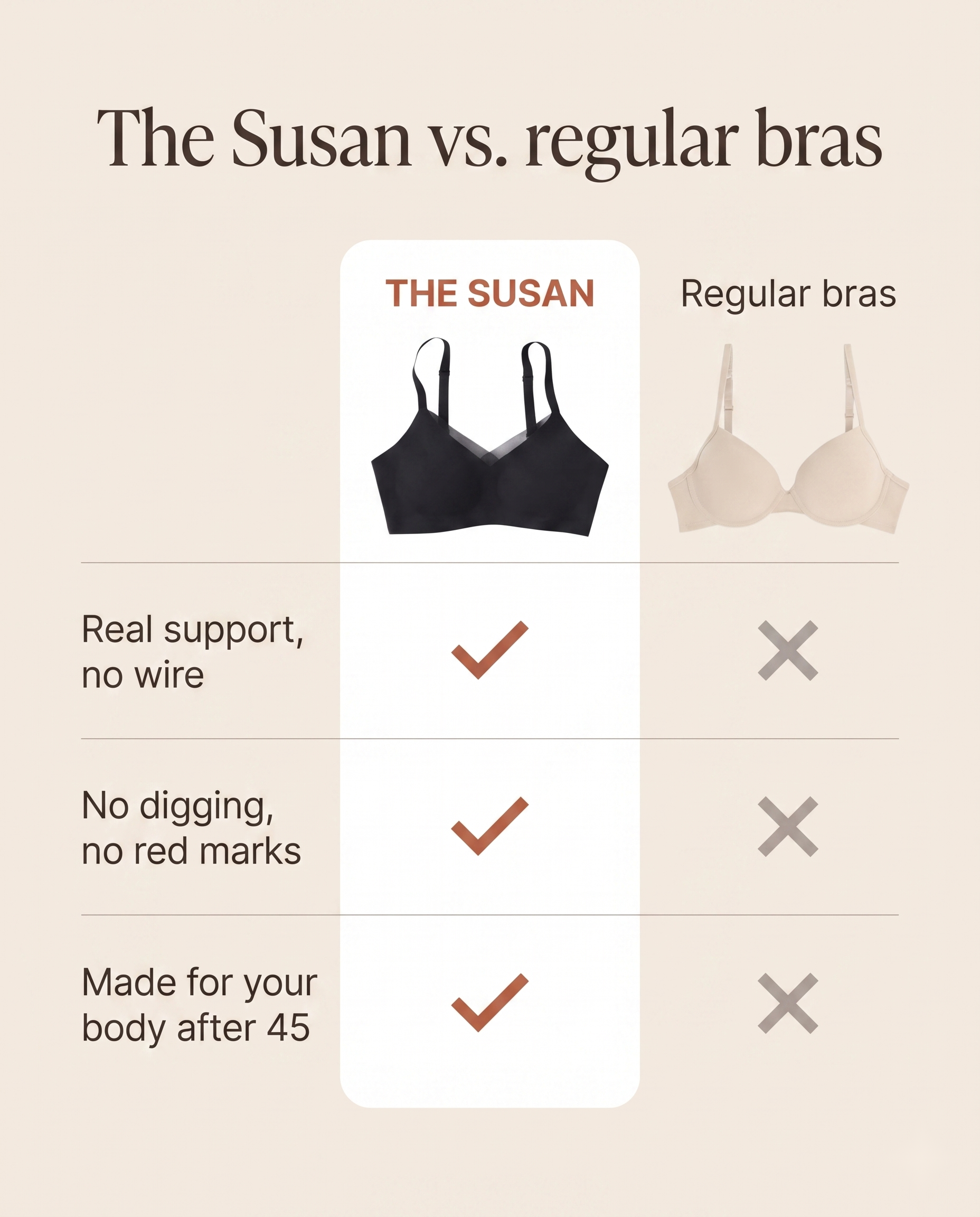 The Susan Bra 3-Step System For Menopause